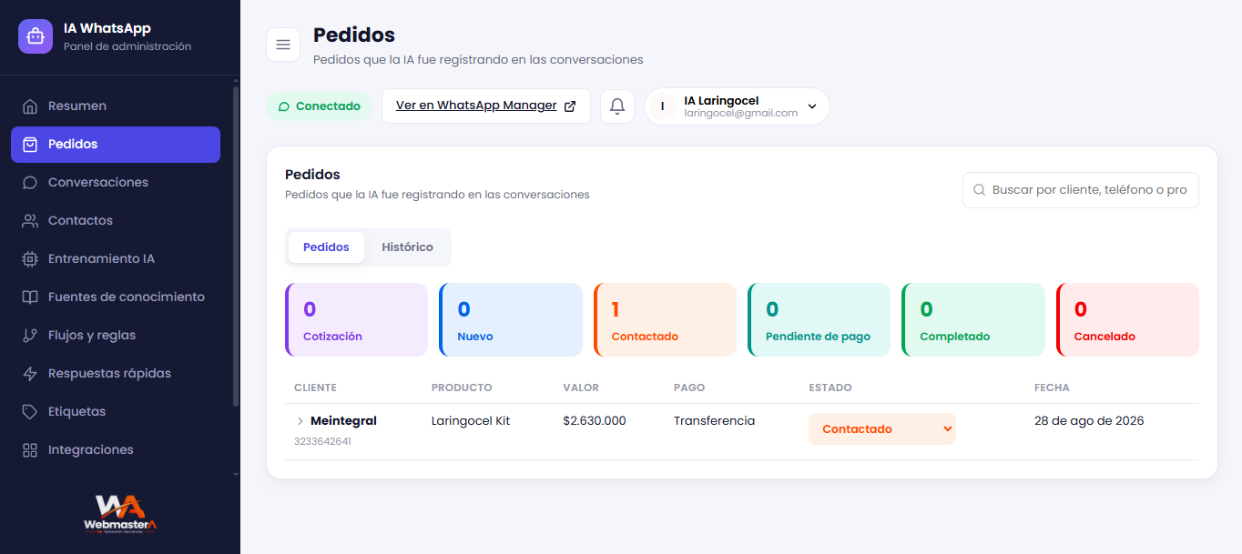 Proyecto reciente